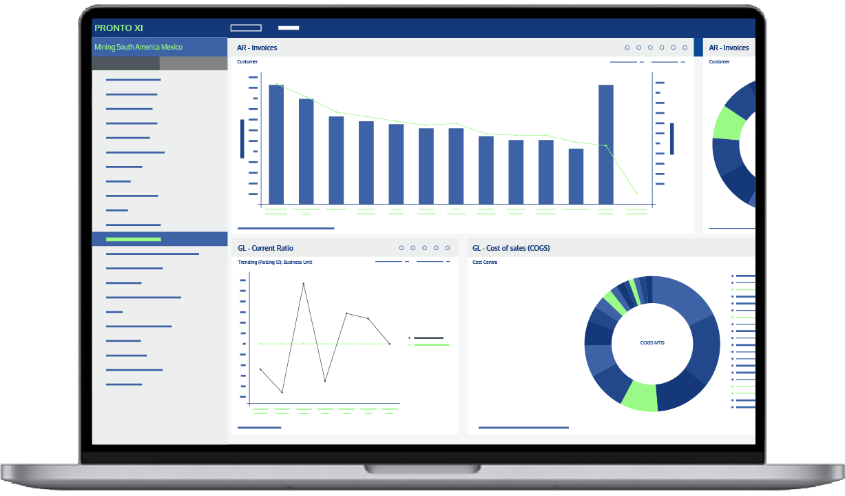 PSA deploys Pronto Xi ERP Software with built-in IBM Cognos Analytics